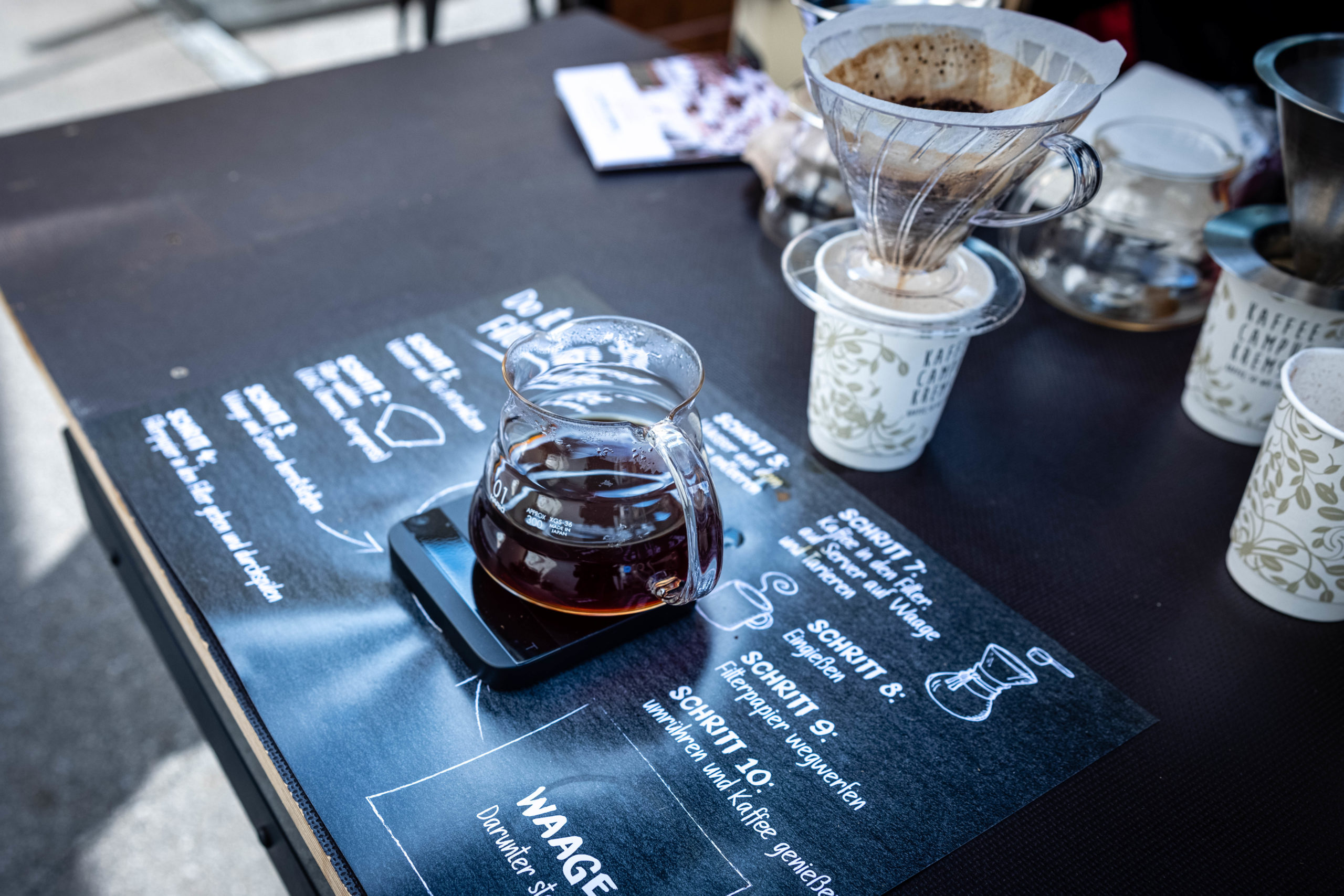 Filterkaffee Level 1